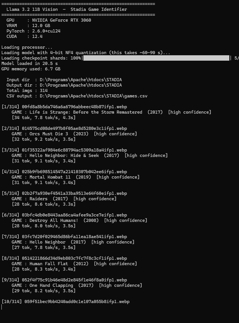 Terminal output of the game identification script